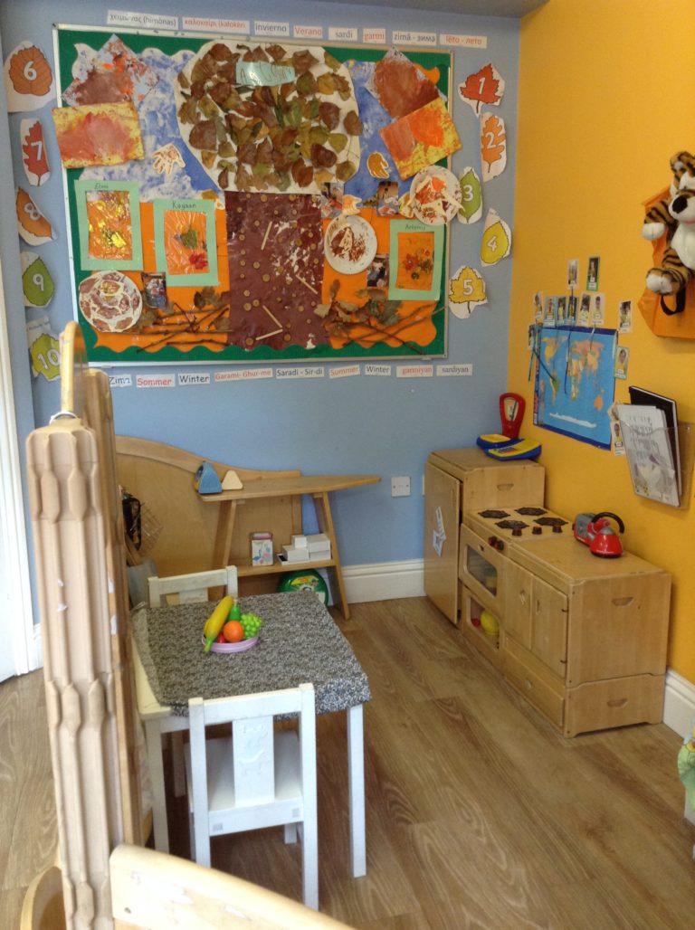 About Us The Tree House Day Nursery